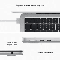 2022 Apple MacBook Air 13.6″ серебристый (Apple M2, 16Gb, SSD 256Gb, M2 (8 GPU))— фото №7