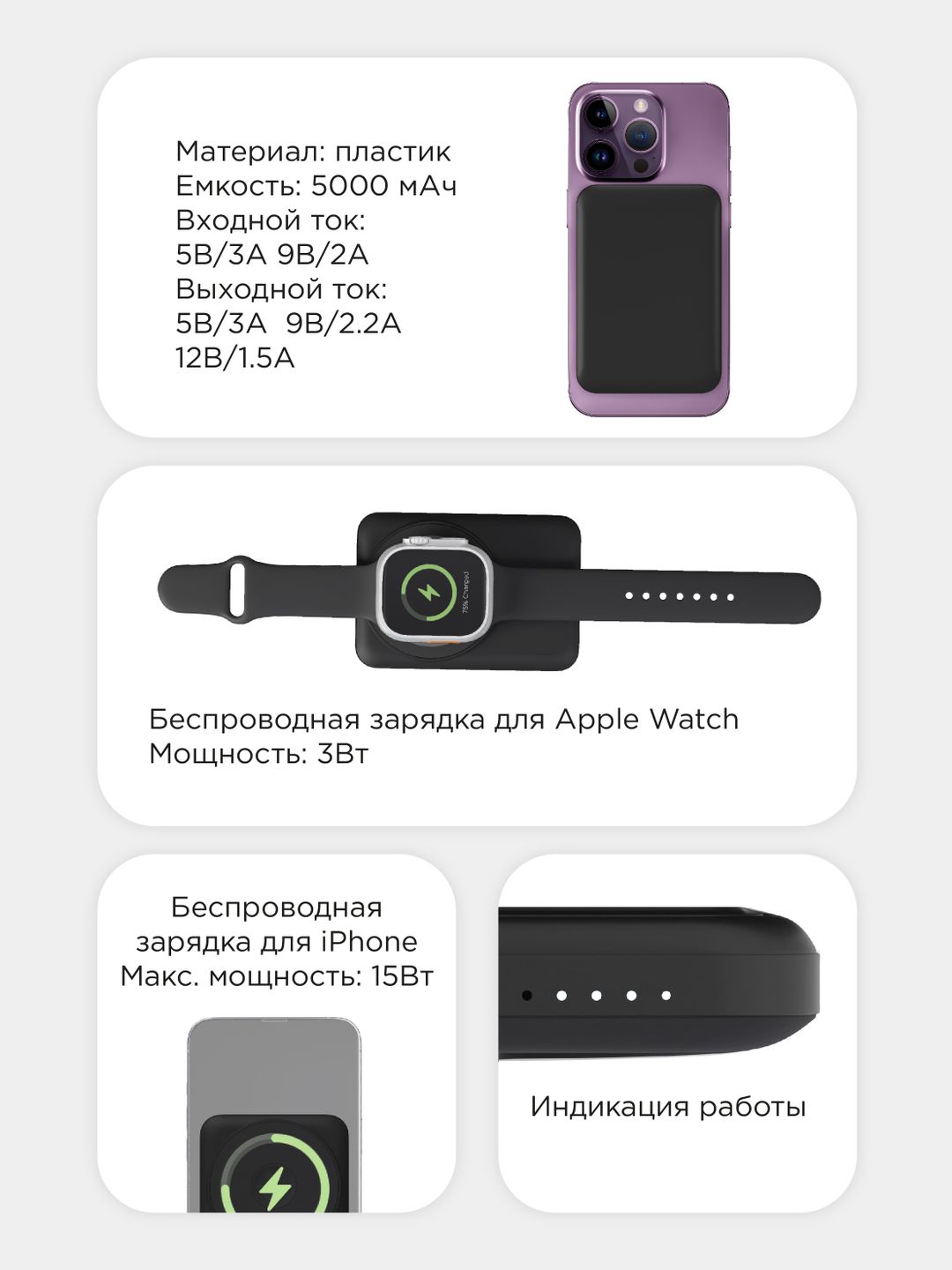 Внешний аккумулятор c БЗУ VLP Dual Magsafe PowerBank 10000 10000 мАч— фото №7