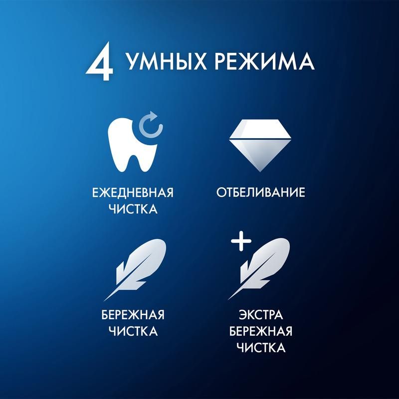 Зубная щетка Oral-B iO Series 4 черный— фото №5