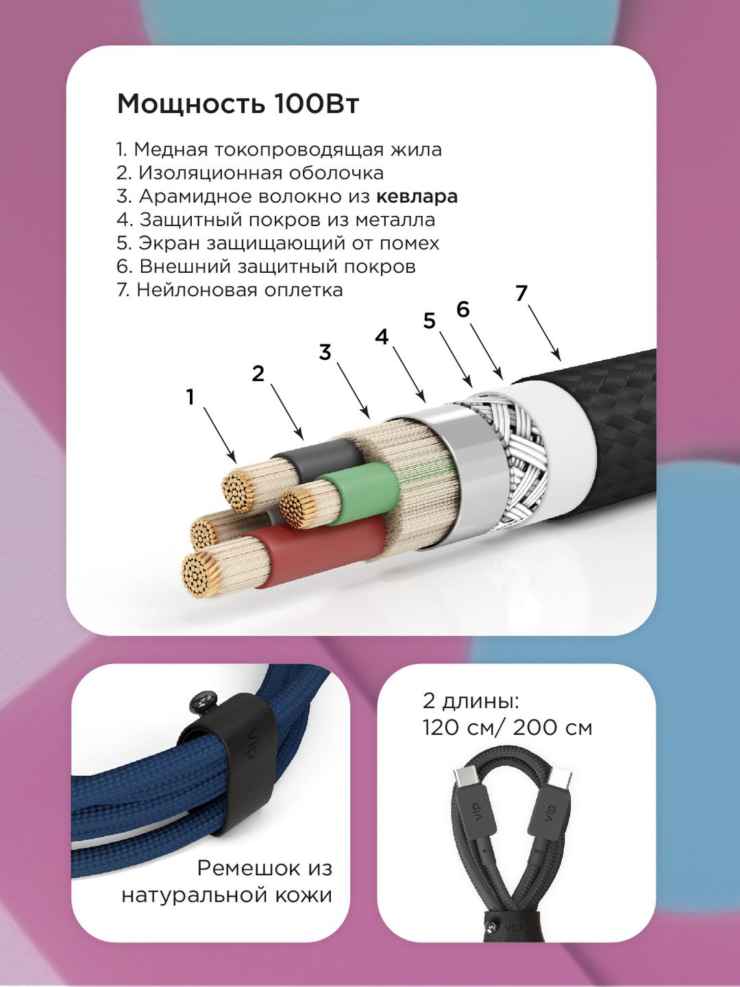 Кабель VLP Nylon Cable USB-C / USB-C, A, 100Вт  2м, белый— фото №4