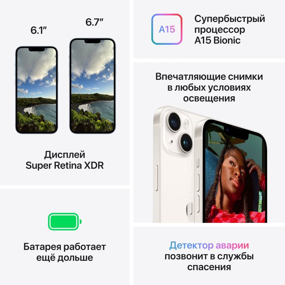 Apple iPhone 14 Plus nano SIM+nano SIM 256GB, темная ночь— фото №7